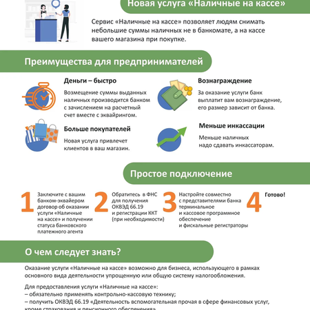 Финансовая грамотность