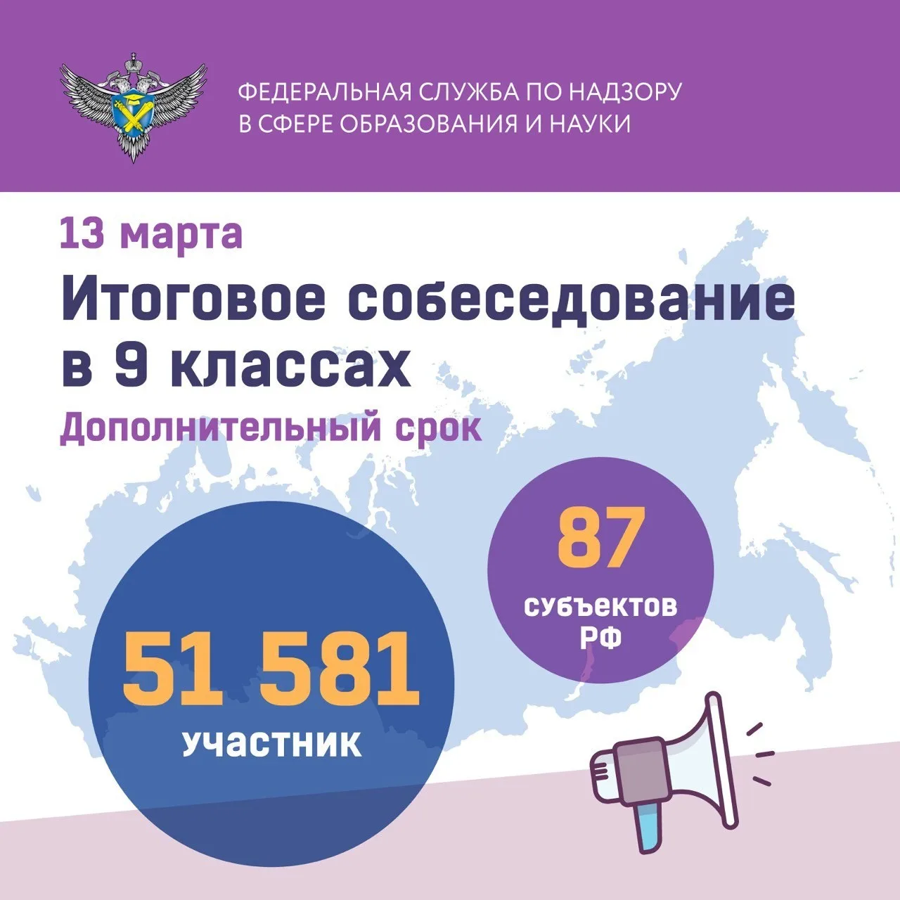 Дополнительный срок итогово собеседования