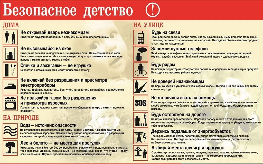 Безопасное детство