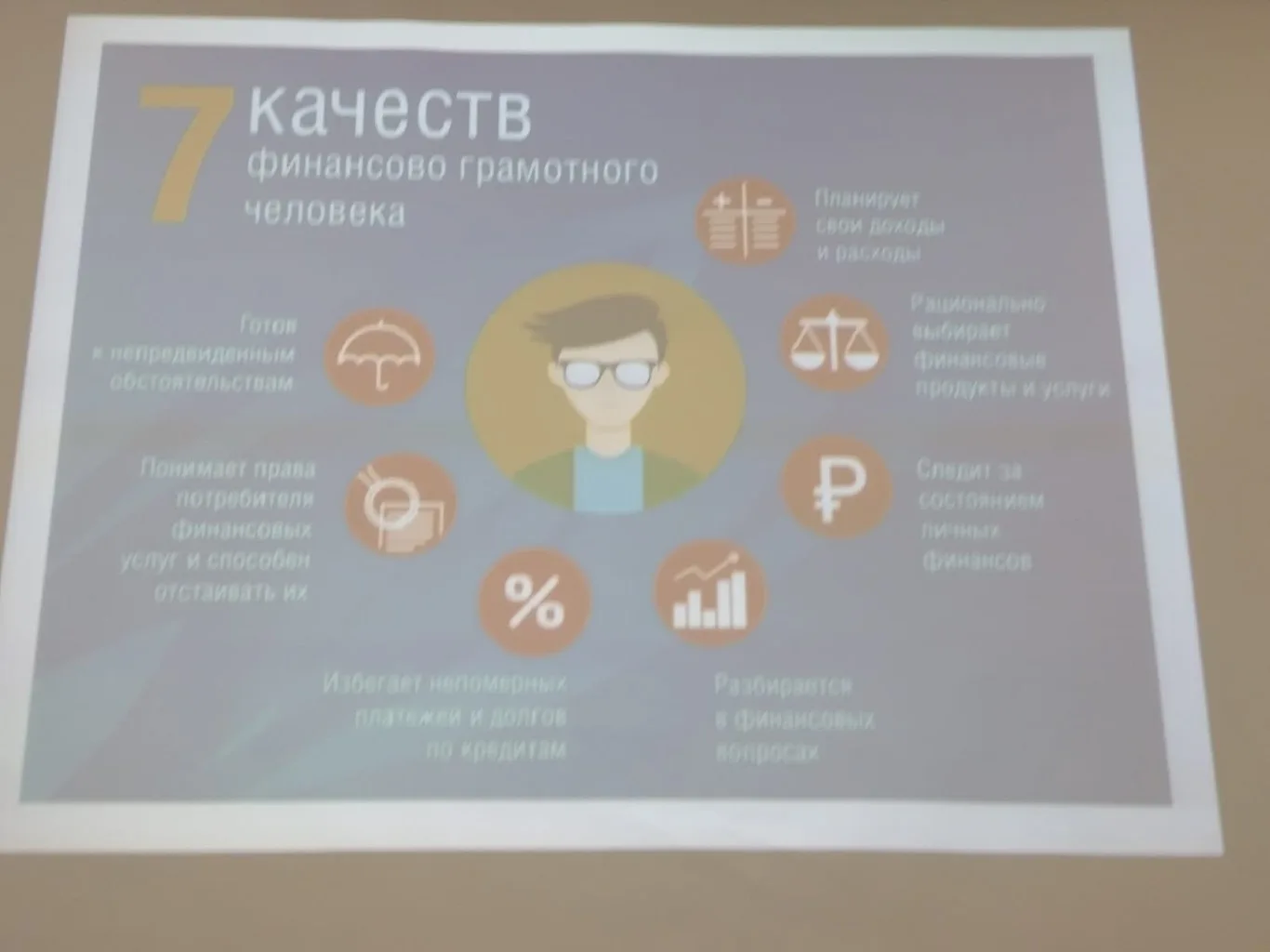 Быть финансово грамотным-это круто!