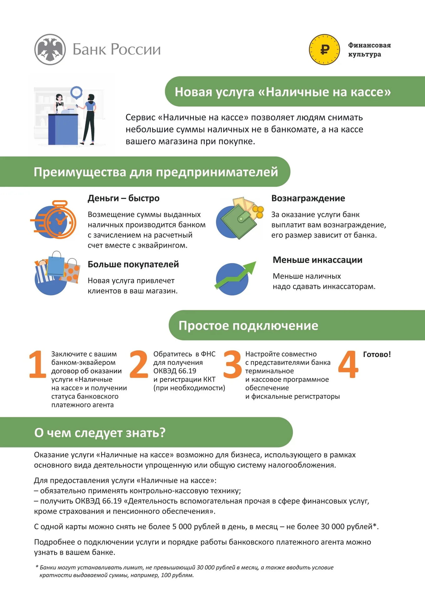 Финансовая грамотность